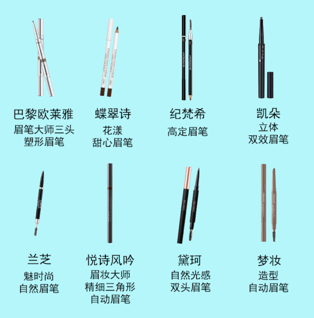 評(píng)測(cè)完8款眉筆，我發(fā)現(xiàn)這三支最值得入手！
