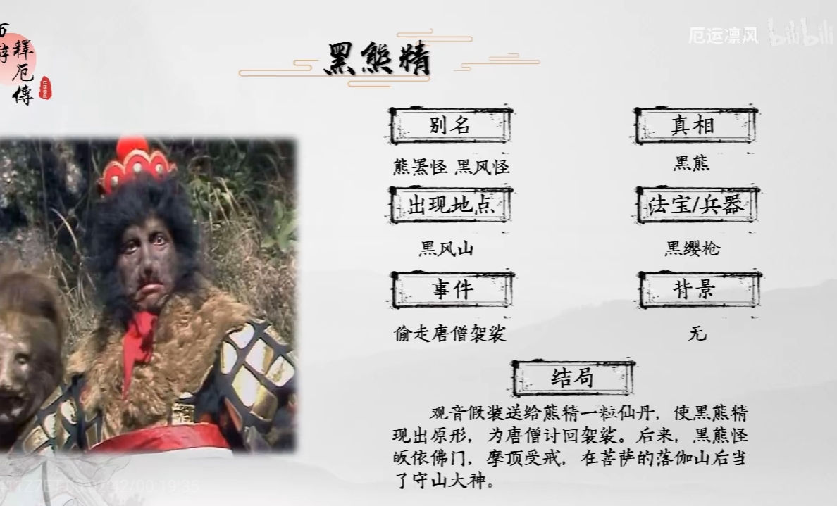 西游记妖怪全介绍