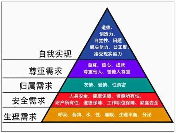 若生活遭遇艰难，就读一读毛泽东的《七律，长征》