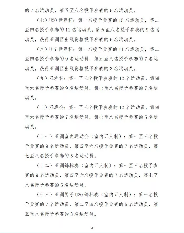 足球比赛分为什么组别(踢球的孩子，参加这些足球比赛可申请国家一级、二级运动员证书)