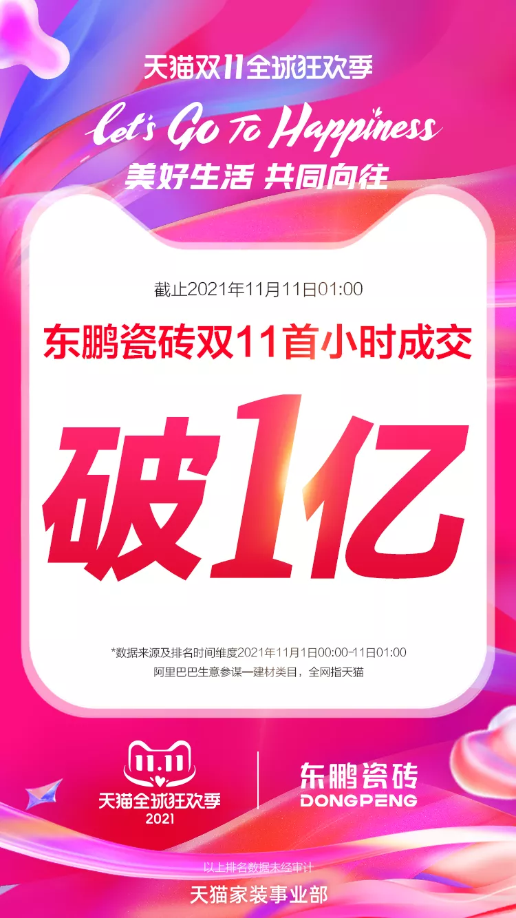 夺冠开门红，东鹏双11新零售业绩同比增长110%