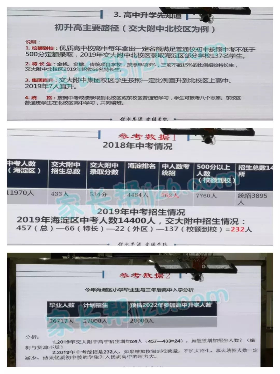 交大附中小升初,交大附中小升初分班考试真题