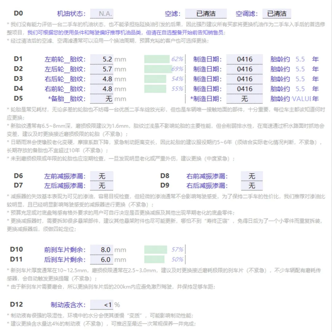 宝马 220i：是时候来台敞篷宝马了