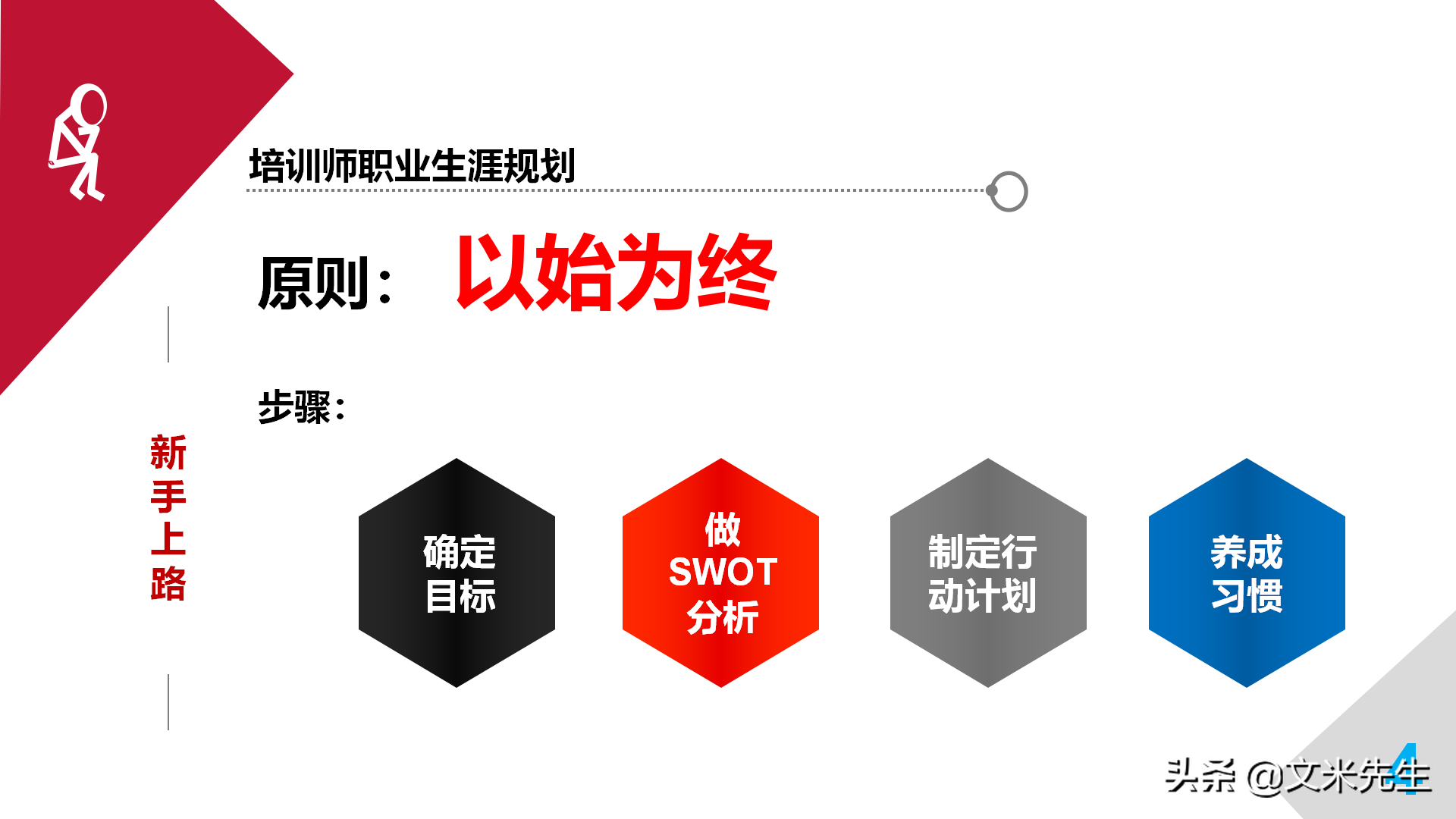 培训师职业生涯规划，43页培训师成长手册PPT读书笔记，果断收藏