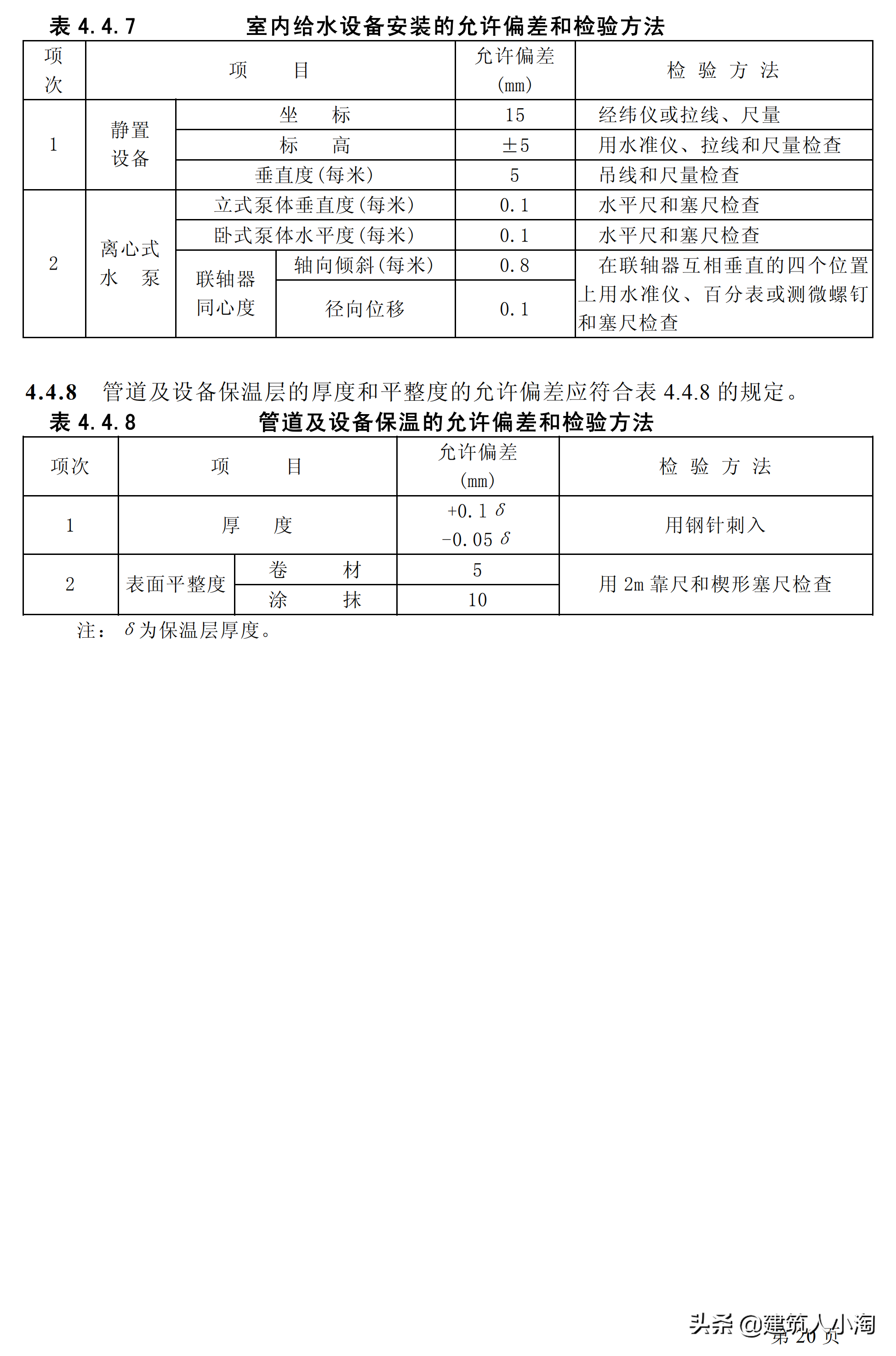 「规范分享」建筑给水排水及采暖施工质量验收规范GB50242-2002
