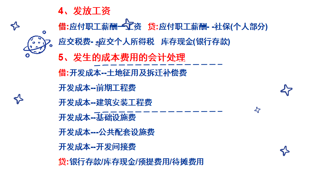 房地产会计分录秘笈：房地产各阶段会计分录汇总，拿去“修炼”