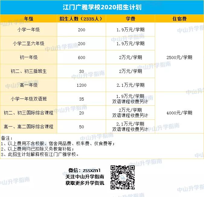 「2020小升初」江门广雅学校第二阶段新生体验活动即将来袭