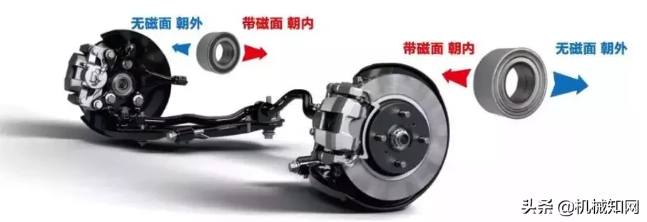 图解汽车(一、二、三代)轴承的安装,做好这些细节很重要