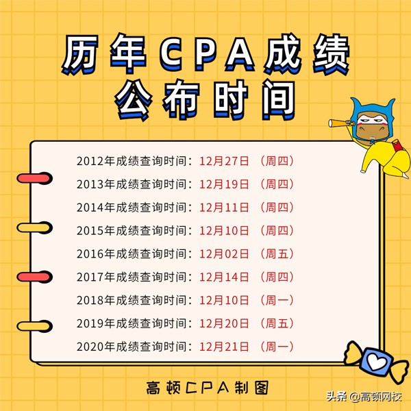 中级会计成绩查询时间定了，CPA还会远吗？