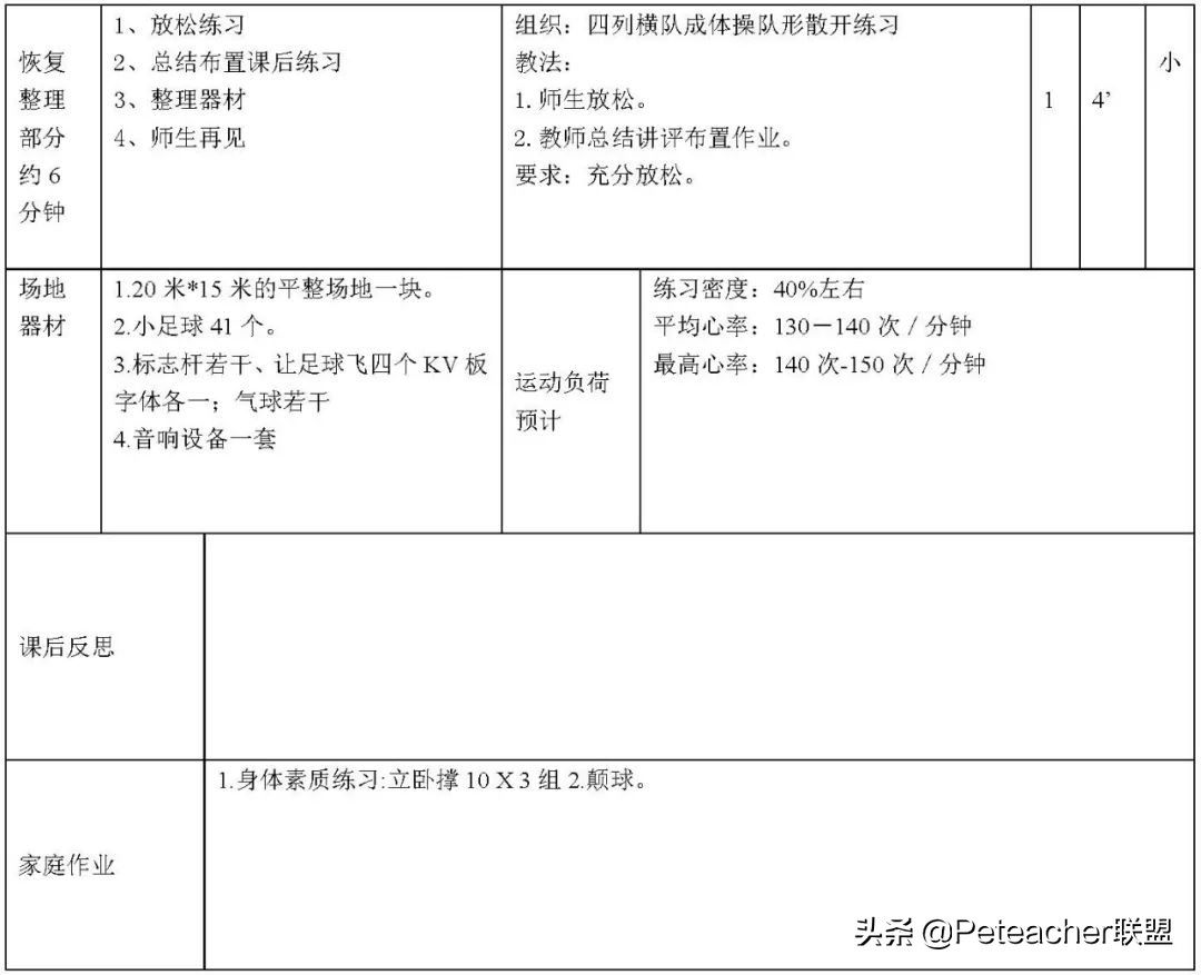 足球运球教学教案(「教学设计」足球运球正面突破过人)