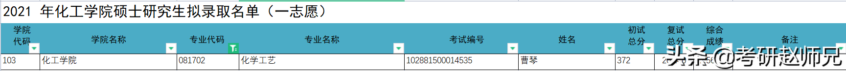 江苏211考研院校推荐——南京理工大学考研优势专业