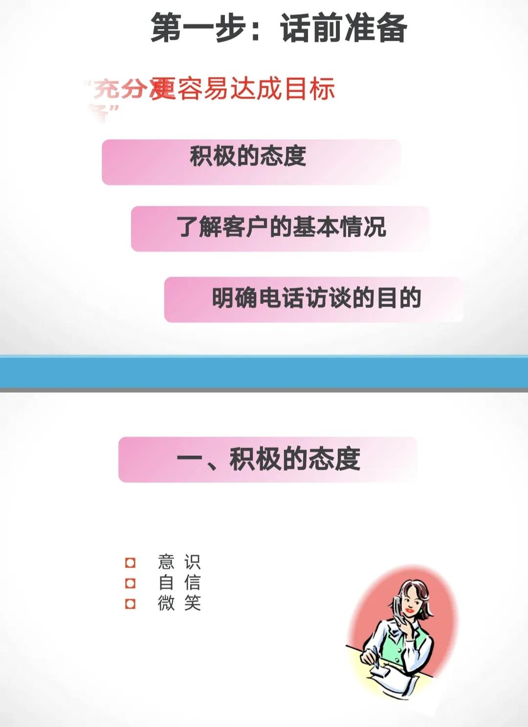 超强借鉴《电话销售的七个流程与技巧》终身受益 快来收藏