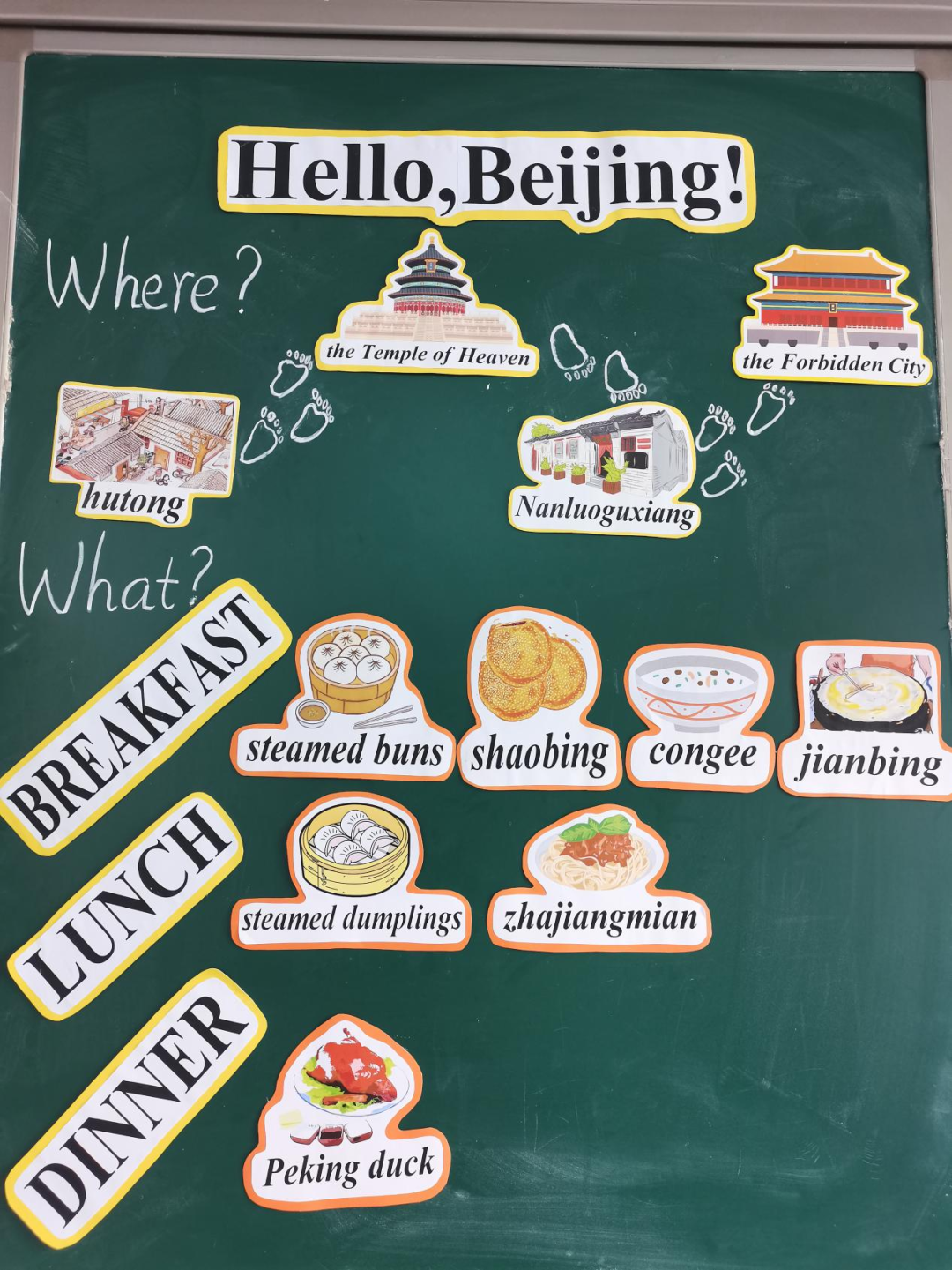 一次深度“北京游”，一堂激活学生思维的英语阅读好课 | TAC精品课