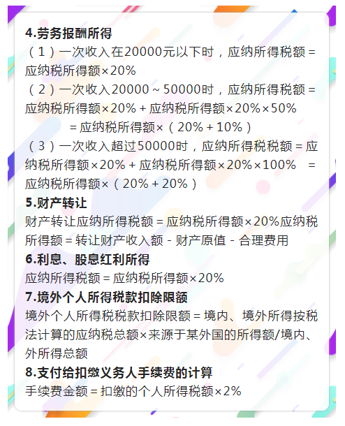 干货，初级会计收藏夹里永远不会删除的127个计算公式！快收藏