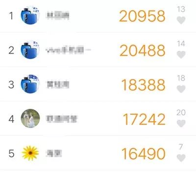 运动，竟暗藏这么多小功能？