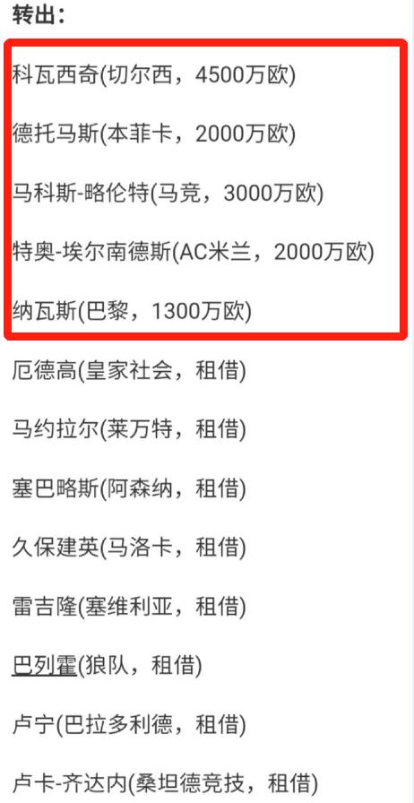 西甲为什么赚不到钱(西甲疑问：皇马为何0引援？讲究财政平衡 这几年卖球员赚大了)