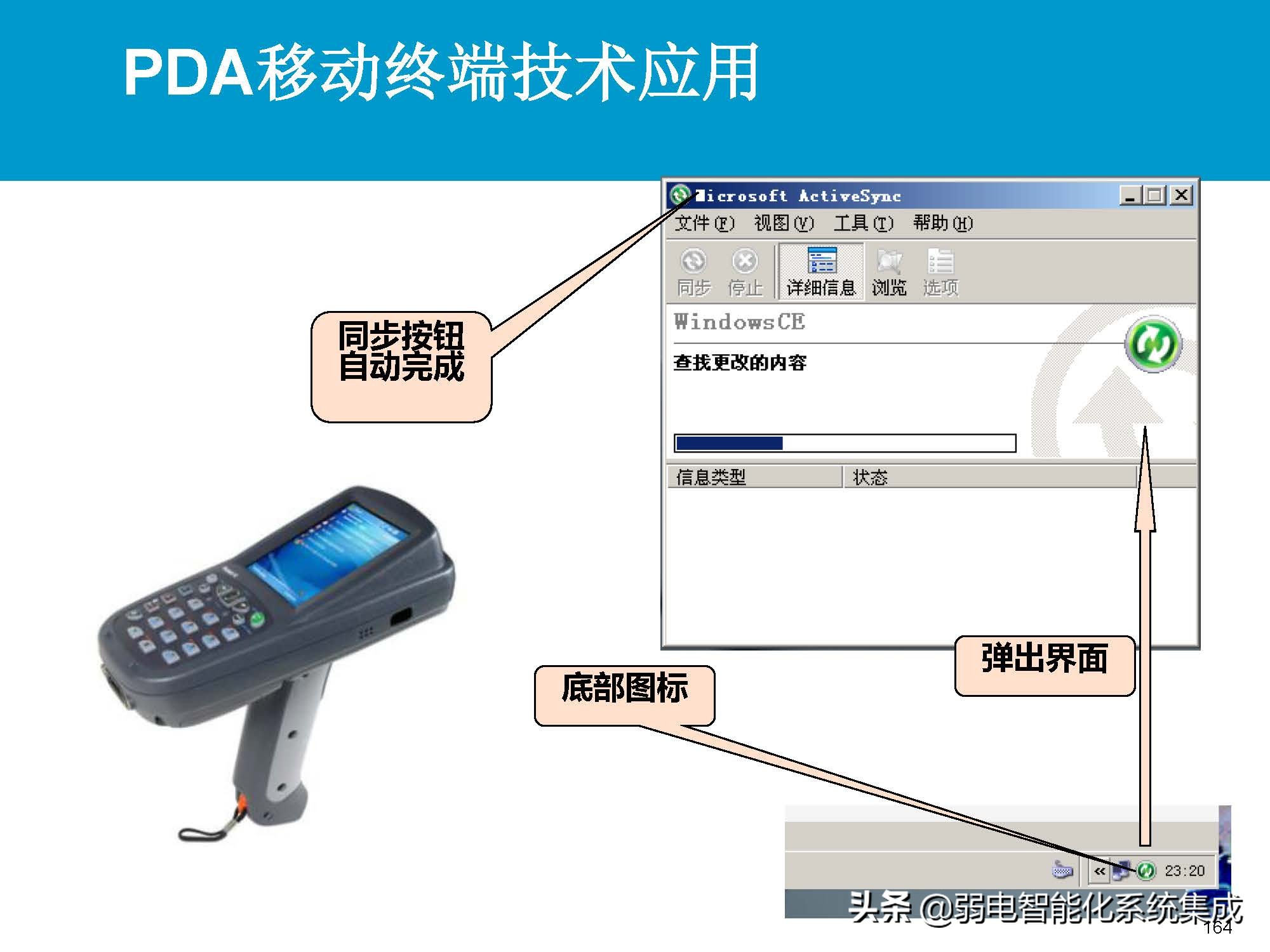 MES系统解决方案