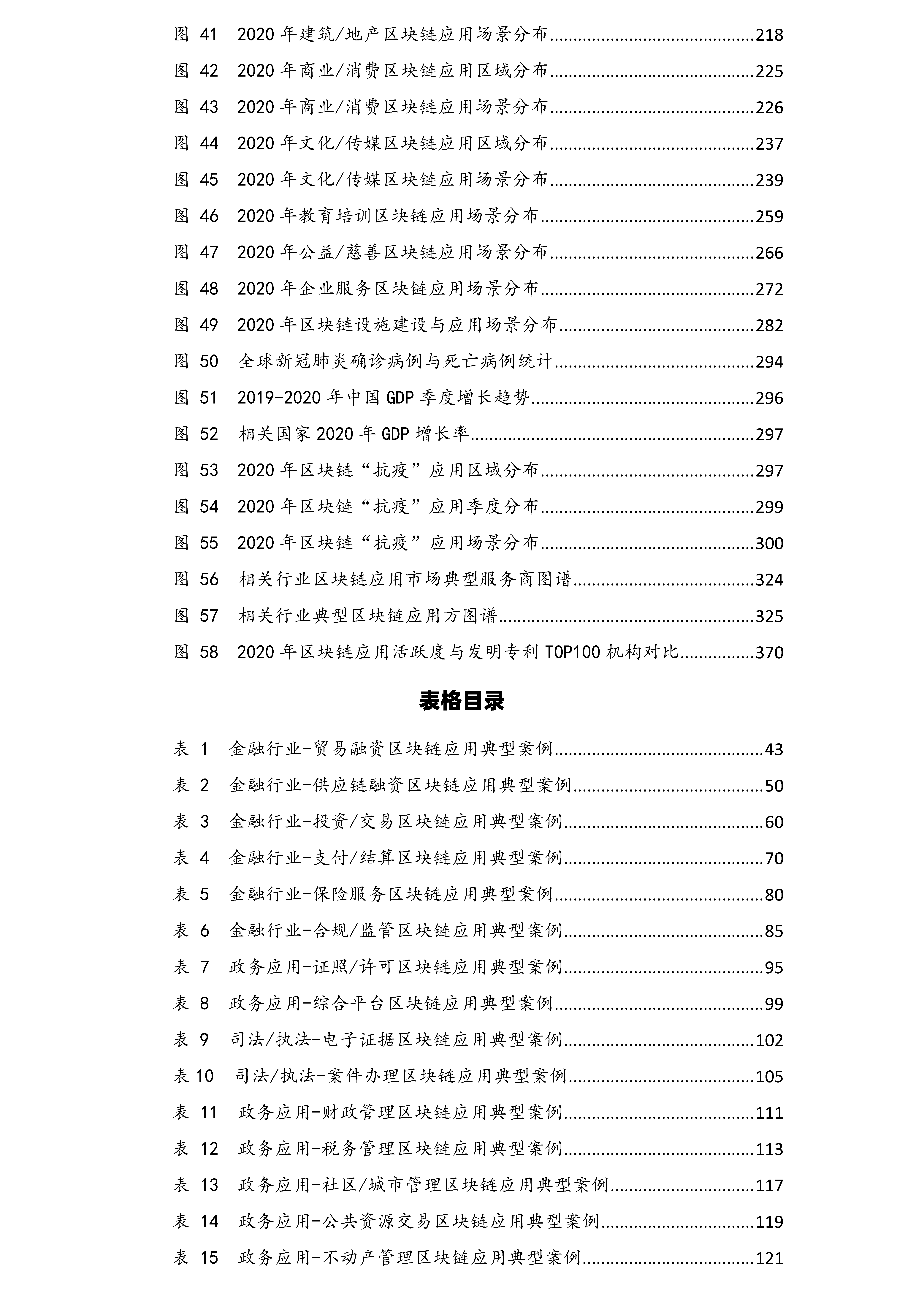 推进区块链应用：各国政府的角色、行动与作用