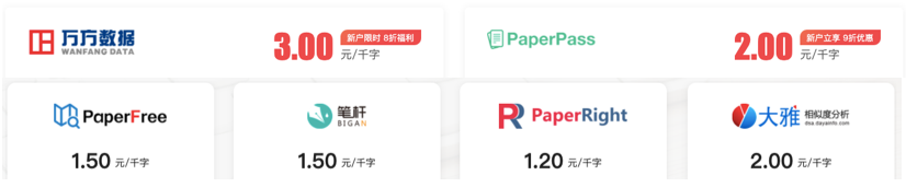 如何把论文查重率从100%降到1%？我真没有让你重写的意思...