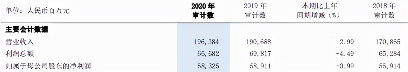 浦发银行内控管理频失手！私人银行部两员工先后被查，年内收34张罚单，被罚8920万元