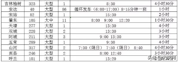 2020最全最新大庆各大客运站发车时刻表来啦