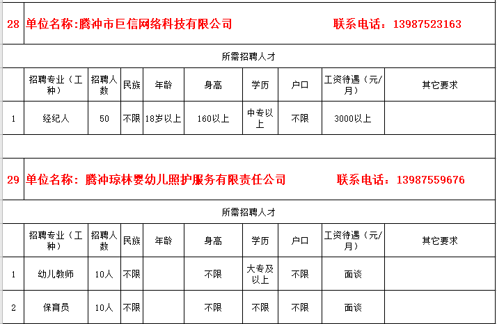 腾冲今天最新招聘信息（疫期在家不出门就能找工作）