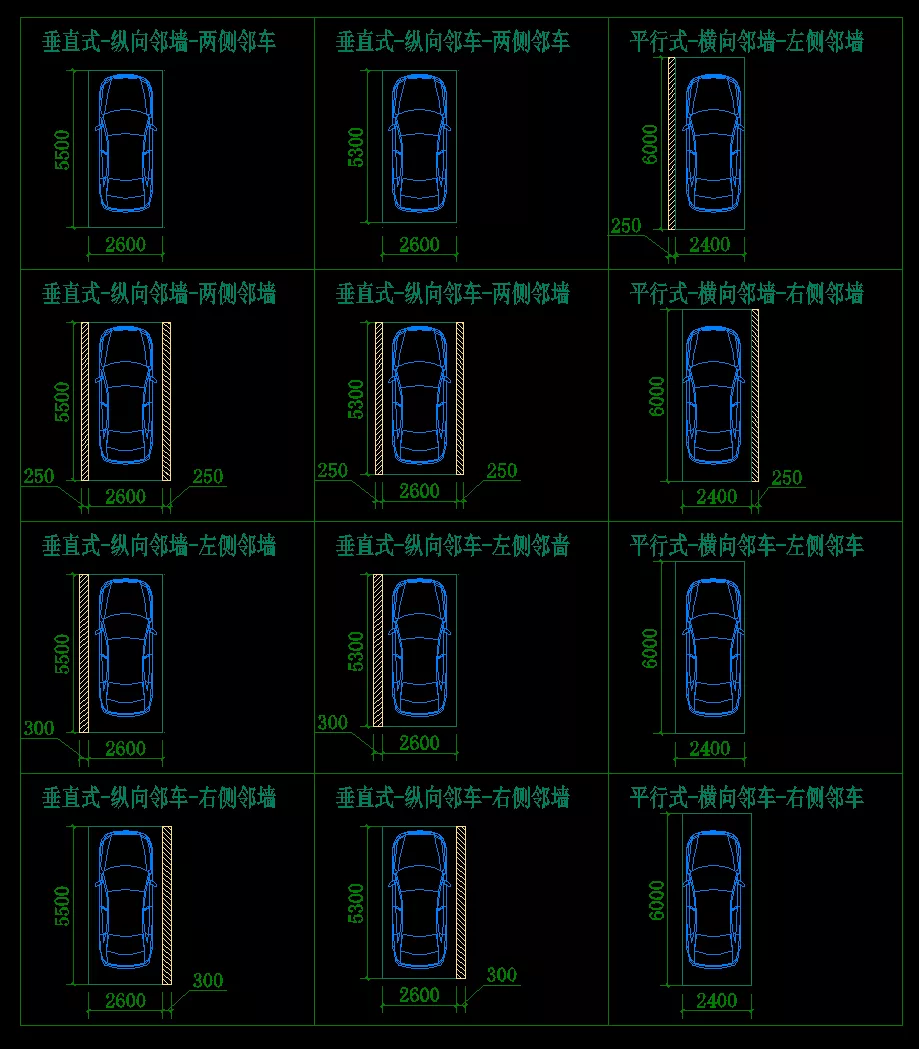 建筑师们,请不要再设计这种停车位了