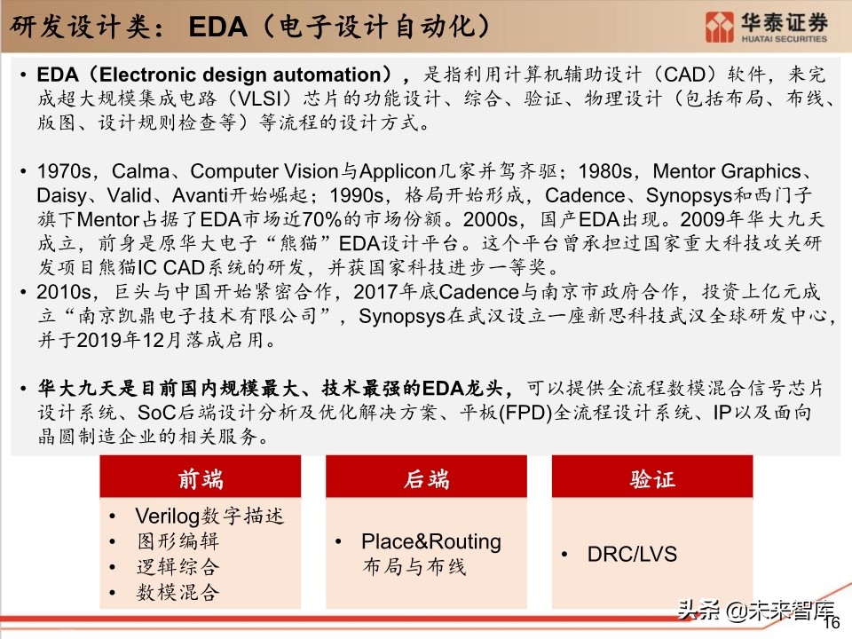 工业软件行业深度报告：132页深度剖析工业软件