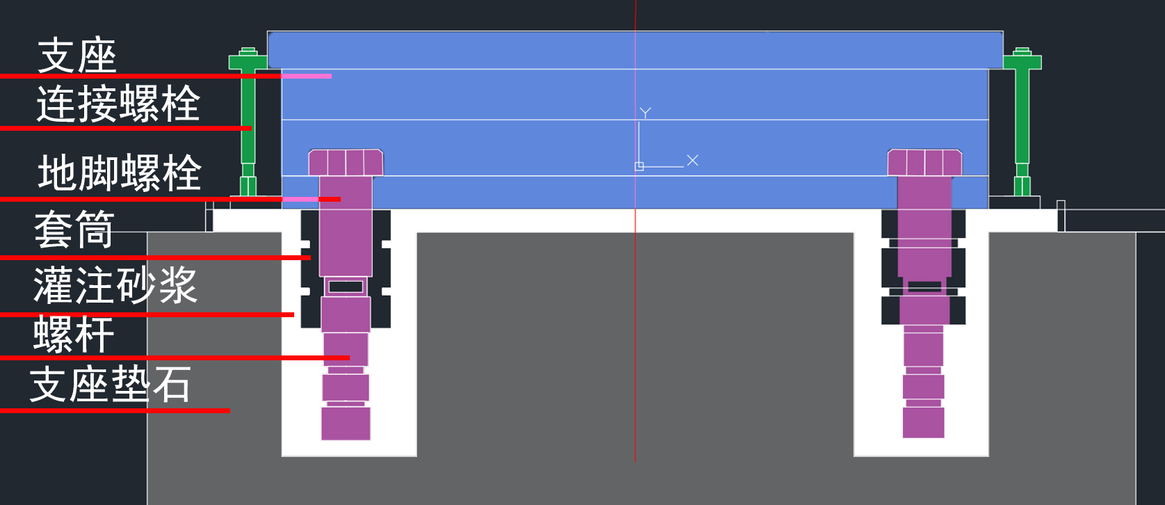 桥梁支座、伸缩装置安装技术（19年市政建造师精品课程）