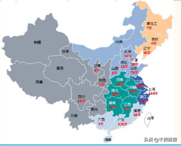 5年全球第1工业机器人，国产减速器开始突破，共覆盖18支核心股票