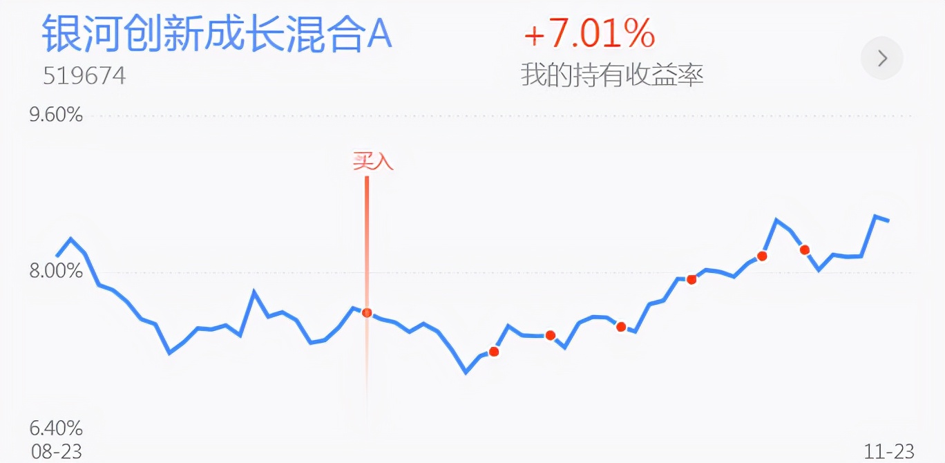 午评：白酒强势反弹 黄金能补仓了吗？新能源半导体钢铁医药分析