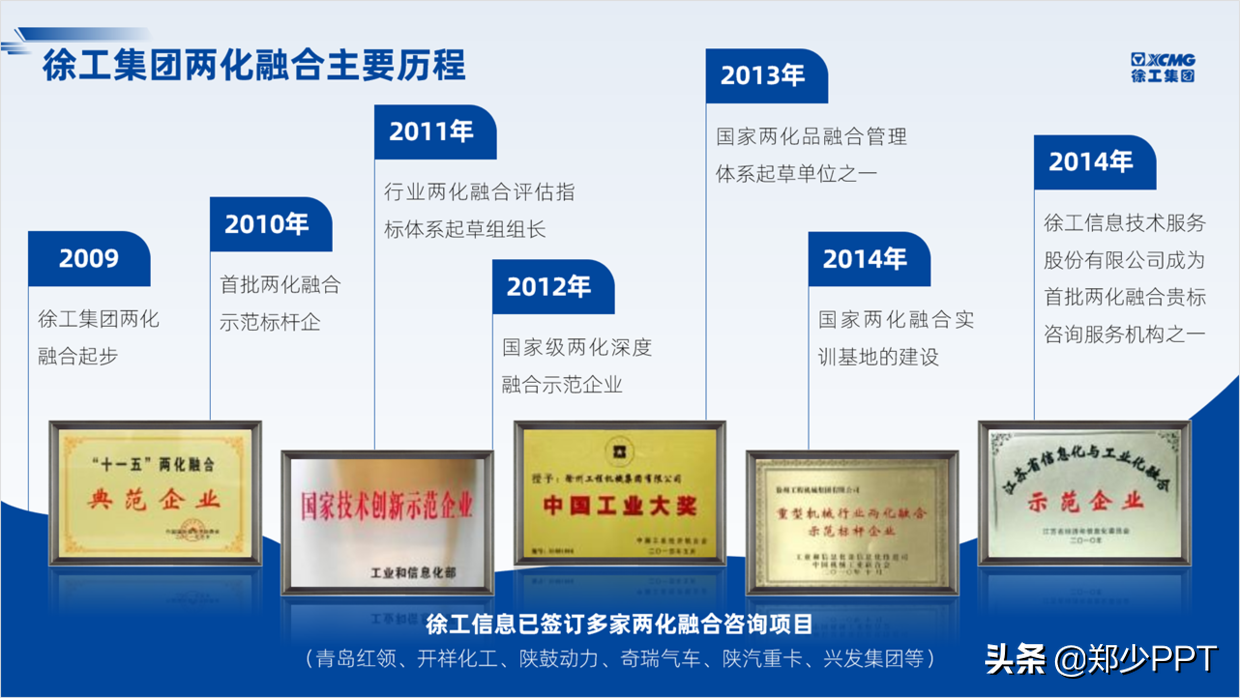 企业介绍ppt怎么做免费分享实战案例设计分析