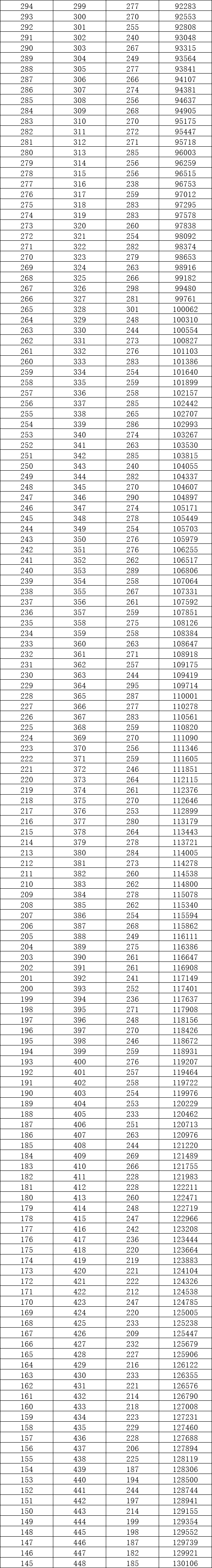 8月1日·河北要闻及抗击肺炎快报
