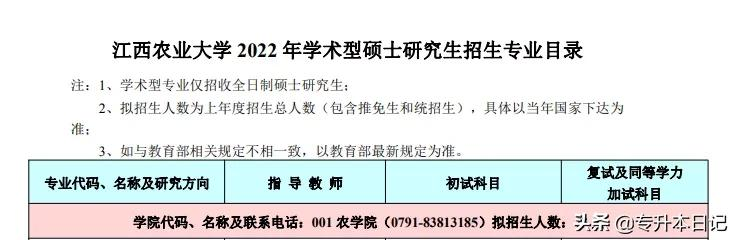 2022考研时间定了！多校宣布研究生扩招