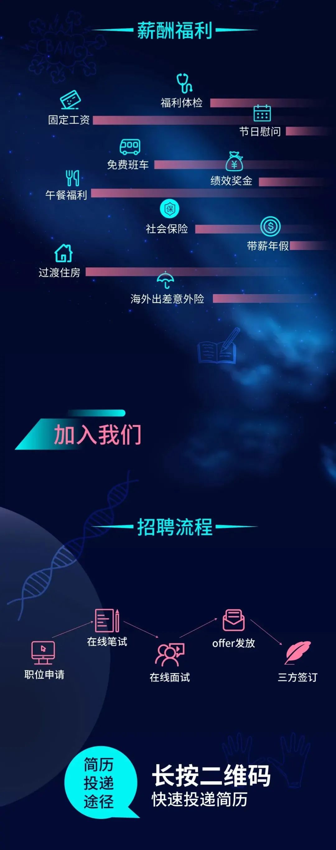 招聘！名企、外企诸多好岗等你来！