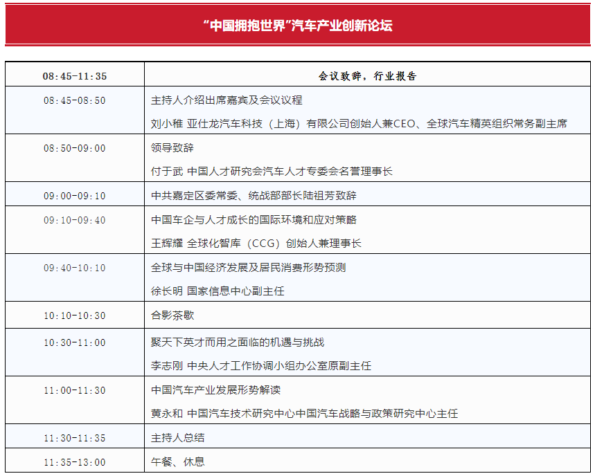 第七届全球华人汽车精英联合年会暨中国拥抱世界汽车产业创新论坛