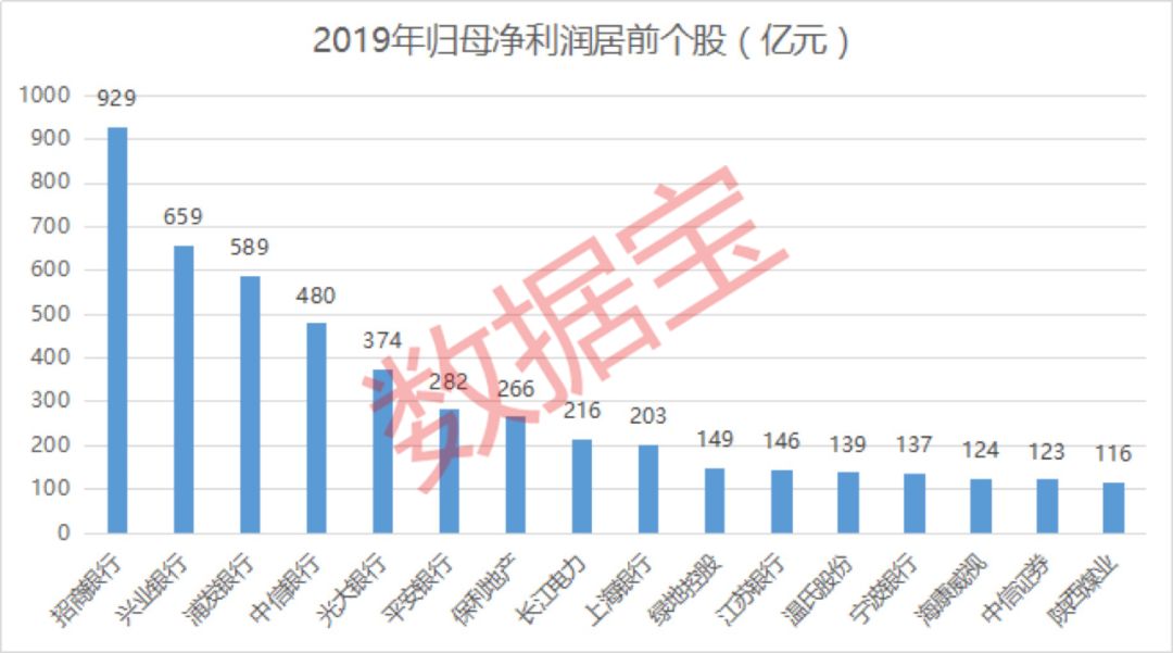 沃施股份的股票成交额是什么意思