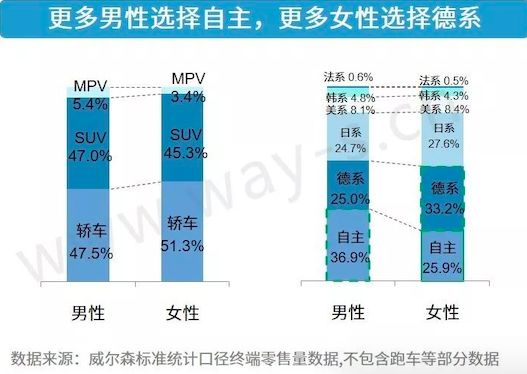 2024年国产汽车品牌保值率排行榜：吉利长城比亚迪等十大品牌价值解析