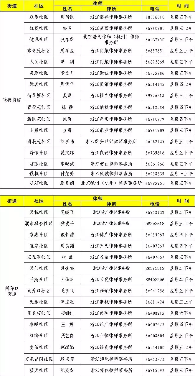 重要!遇到法律问题,关键时刻找他们!免费~