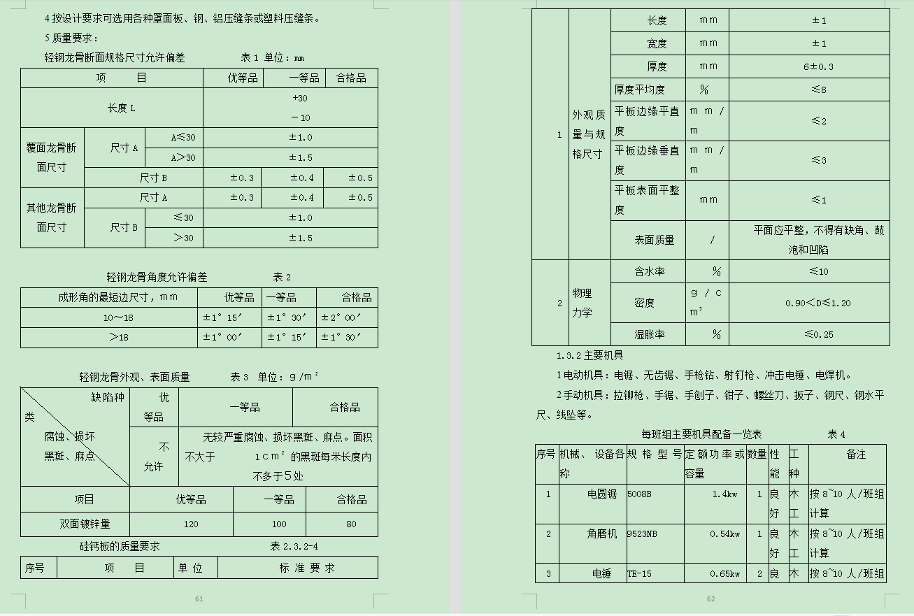 超全面装饰装修施工工艺大全，600页完美注释装修工程，白送给你