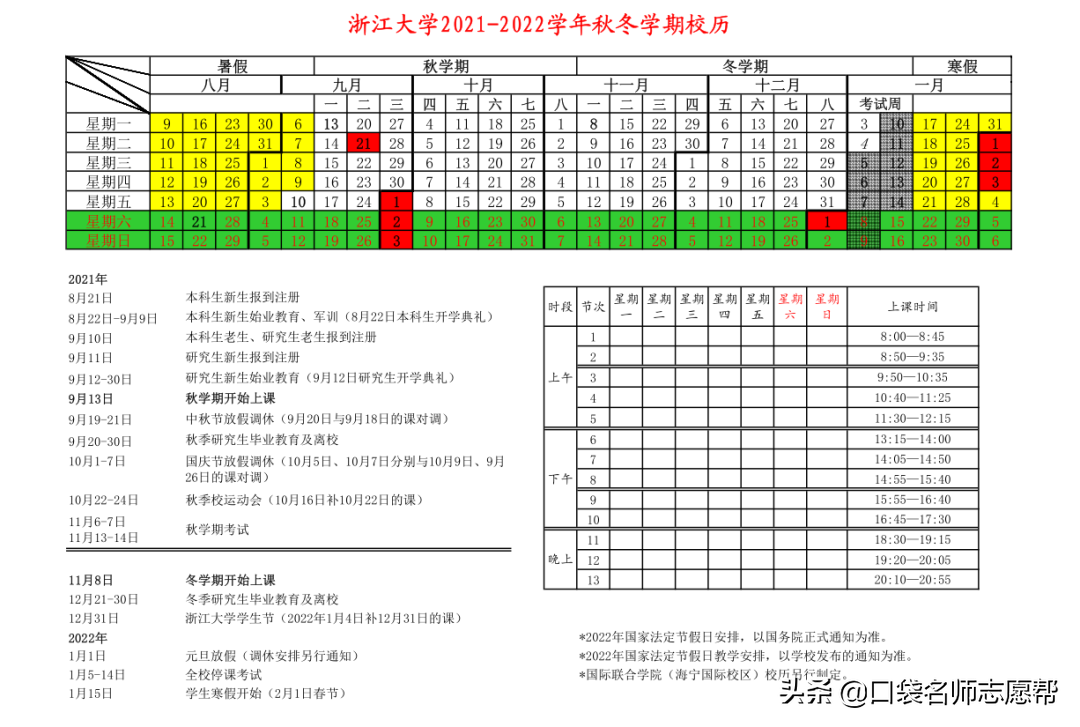 这16所大学已经公布大一新生开学时间，赶紧了解一下