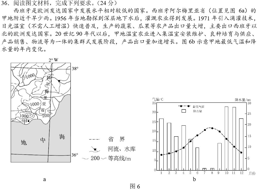 高中地理——每日讲1题（地中海气候、迎风坡、气压带、风带）