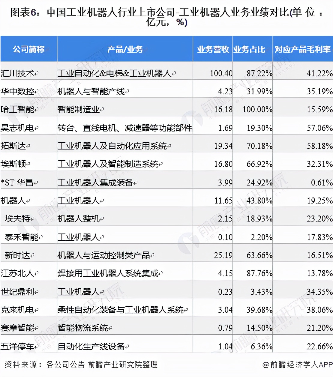 还家里蹲？波士顿动力机器人都会跑酷了 | 零镜网