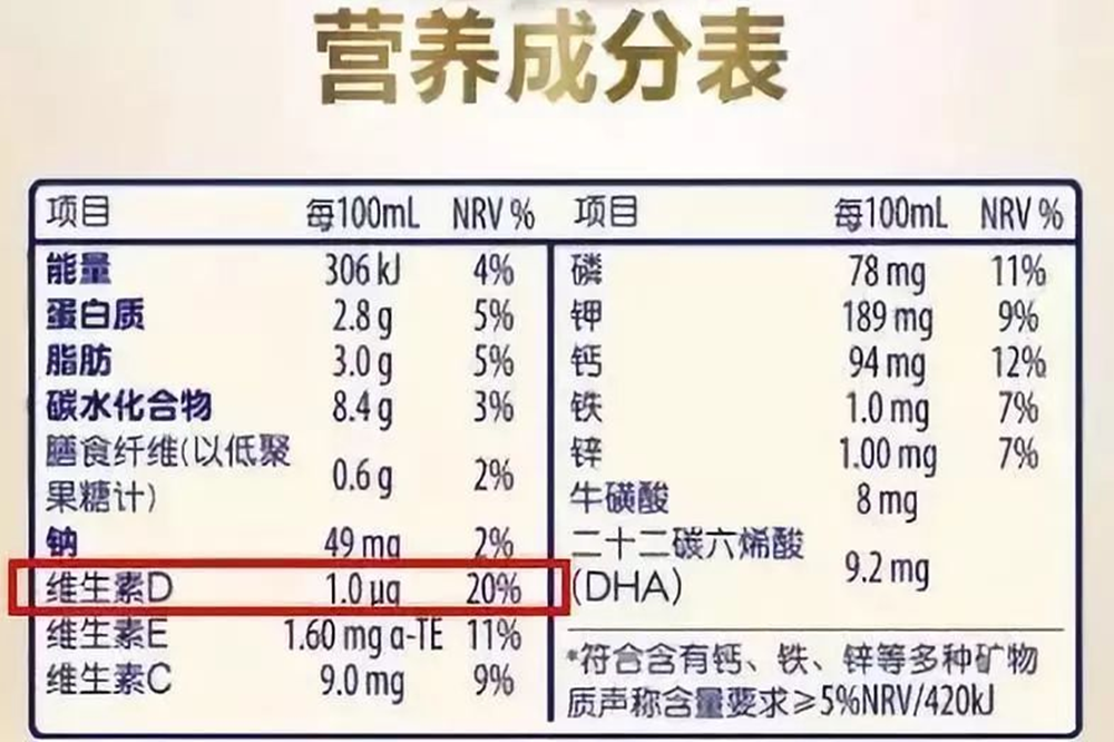 冲奶粉时“水温”过高会破坏营养？事实正好相反，宝妈别再做错了