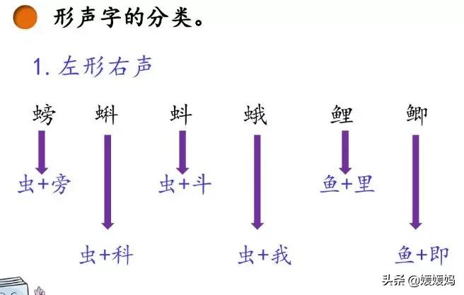 部编版语文三年级上册教材课后习题参考答案