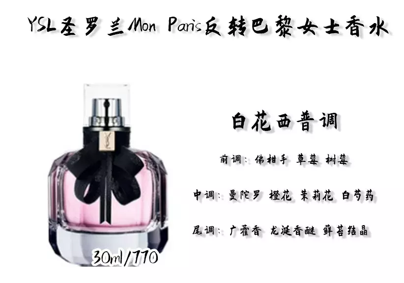 你不懂香水，别乱来