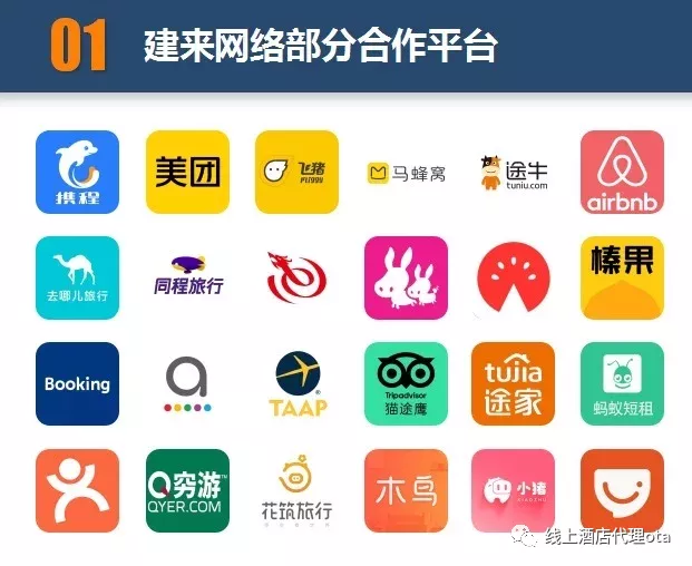 第三方代理该如何运作?发展趋势如何?