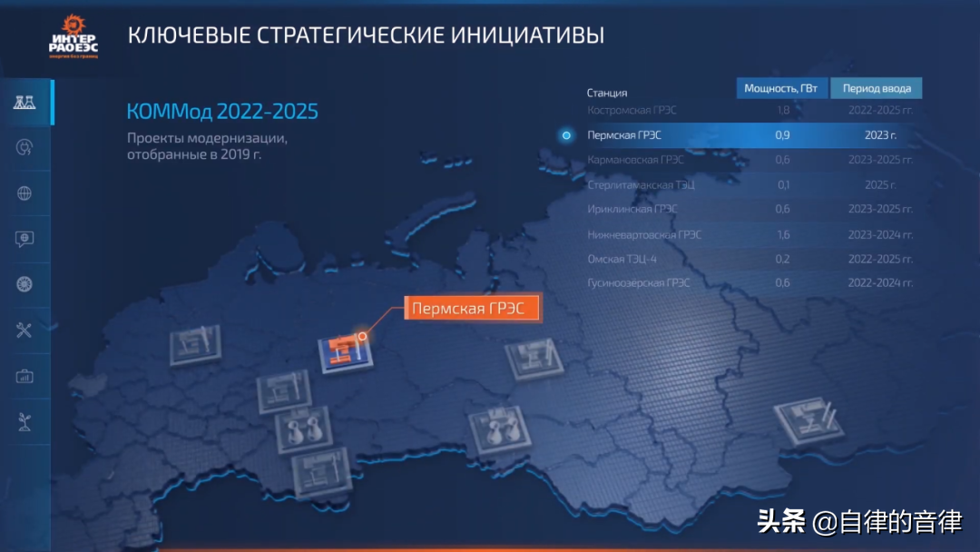 审美提高~时隔一年，这家俄国PPT设计公司的案例又更新了