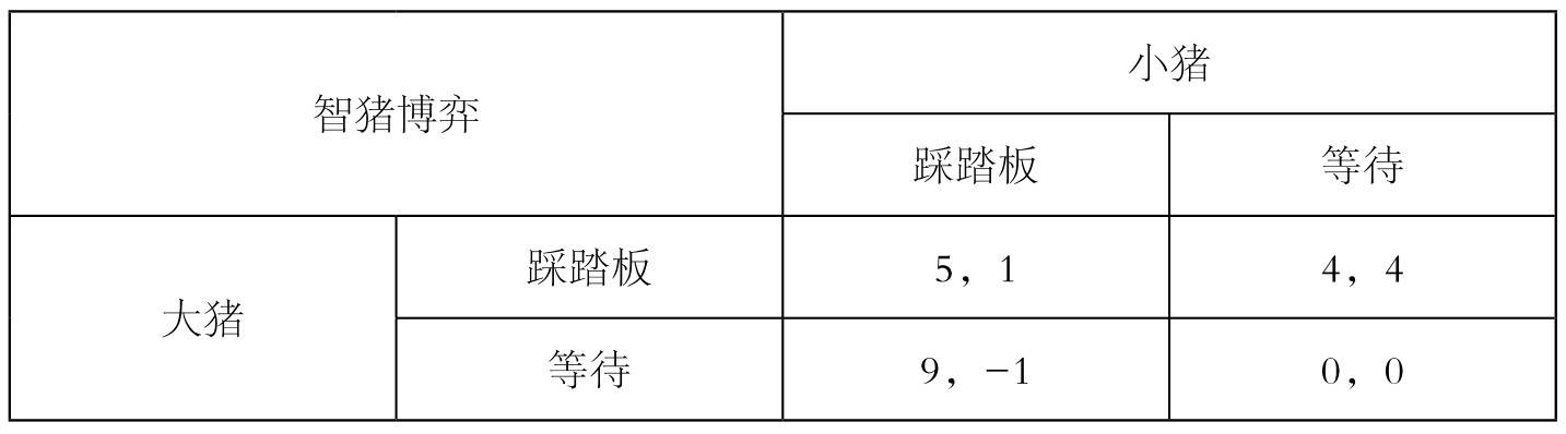 商业领域上演着真实的“寄生虫”故事：谈小企业的生存之道