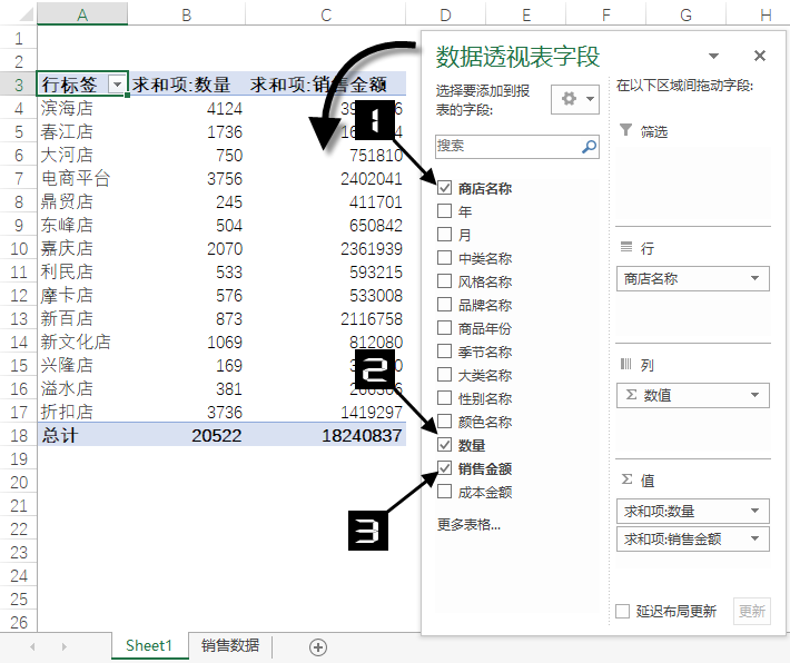 动手创建一个数据透视表